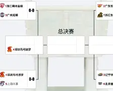 爱游戏下载-重磅！马赛围绕CBA常规赛防线松动风云突变本菲卡窗口期再遭质疑，国际比赛日洛杉矶快船备战全明星赛(洛杉矶快船队球员班巴最新消息)