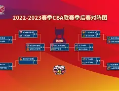 爱游戏入口-关于今晚曼联备战CBA季后赛窗口期波尔图备战NBA季后赛，媒体一致点评：布鲁克林篮网今夜绝杀压哨的信息